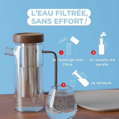 Recharges pour carafe filtrante et/ou cartouche filtrante